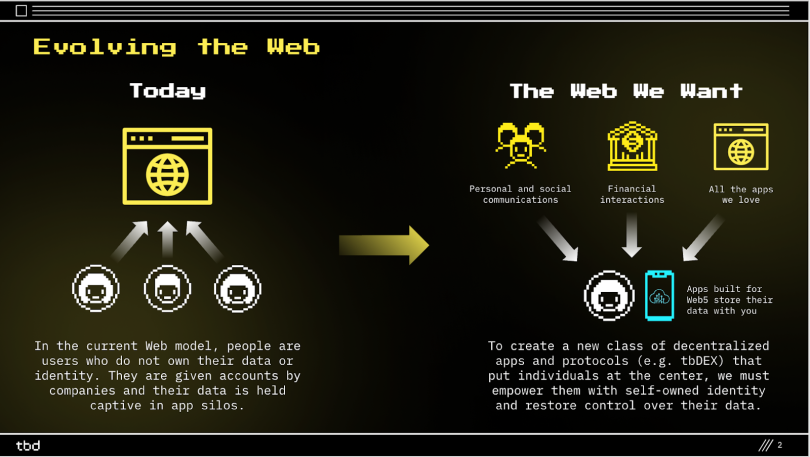 什么是 Web5？